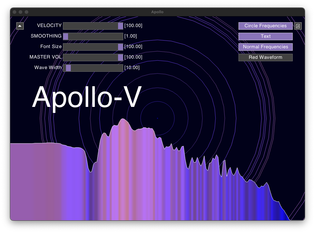 Apollo-V Preview